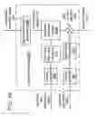 Fig. 41 - Systems, methods, and apparatus for gain factor attenuation