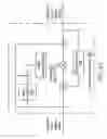 Fig. 45 - Systems, methods, and apparatus for gain factor attenuation