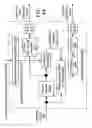 Fig. 47 - Systems, methods, and apparatus for gain factor attenuation