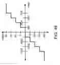 Fig. 49 - Systems, methods, and apparatus for gain factor attenuation