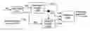 Fig. 01 - Systems, methods, and apparatus for highband time warping