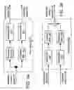 Fig. 04 - Systems, methods, and apparatus for highband time warping
