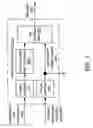 Fig. 10 - Systems, methods, and apparatus for highband time warping