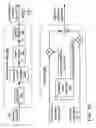 Fig. 14 - Systems, methods, and apparatus for highband time warping