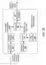 Fig. 23 - Systems, methods, and apparatus for highband time warping