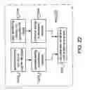 Fig. 25 - Systems, methods, and apparatus for highband time warping