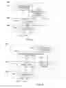 Fig. 08 - Methods and apparatus to perform enhanced speech to text processing