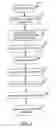 Fig. 04 - Static analysis of grammars