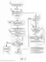 Fig. 08 - Static analysis of grammars