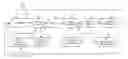 Fig. 01 - Static analysis to identify defects in grammars