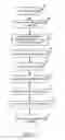 Fig. 04 - Static analysis to identify defects in grammars