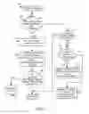 Fig. 08 - Static analysis to identify defects in grammars