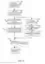Fig. 10 - Static analysis to identify defects in grammars