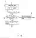 Fig. 05 - Method for a menu-based voice-operated device, and menu-based voice-operated device for realizing the method