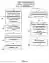Fig. 07 - Identity verification noise filter systems and methods