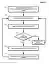 Fig. 03 - Method and apparatus for shipping mail and packages