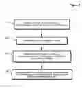 Fig. 04 - Method and apparatus for shipping mail and packages
