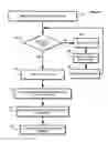 Fig. 06 - Method and apparatus for shipping mail and packages