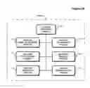 Fig. 09 - Method and apparatus for shipping mail and packages