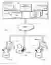 Fig. 01 - Persistent public calendar searching