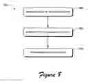 Fig. 09 - Persistent public calendar searching