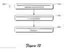 Fig. 11 - Persistent public calendar searching