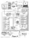 Fig. 12 - Persistent public calendar searching
