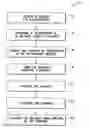 Fig. 01 - Alliance business relationship management method and tool