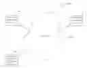 Fig. 01 - Survey Method for Facilitating Real Estate Transactions