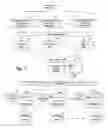 Fig. 02 - Determination of an entity's assets associated with an event