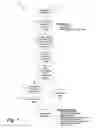 Fig. 04 - Determination of an entity's assets associated with an event