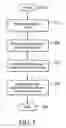 Fig. 07 - Ticket and data management