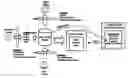 Fig. 01 - Media network