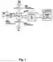 Fig. 02 - Media network