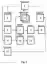 Fig. 04 - Media network