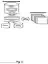 Fig. 05 - Media network
