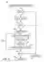 Fig. 03 - Evidence-based quality improvement and risk management solutions method