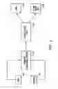 Fig. 03 - Methods of providing a patient with aesthetic improvement procedures