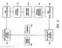 Fig. 05 - Methods of providing a patient with aesthetic improvement procedures