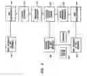 Fig. 06 - Methods of providing a patient with aesthetic improvement procedures