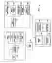 Fig. 07 - Methods of providing a patient with aesthetic improvement procedures