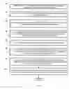 Fig. 10 - Methods of providing a patient with aesthetic improvement procedures