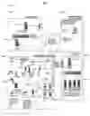 Fig. 86 - Methods of providing a patient with aesthetic improvement procedures