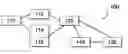 Fig. 01 - System and method for health care financing