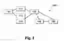Fig. 02 - System and method for health care financing