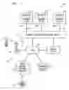 Fig. 02 - System and method for providing automated notification of hospital admissions