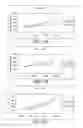 Fig. 03 - Method for using environmental classification to assist in financial management and services