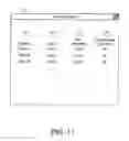 Fig. 12 - Method for using environmental classification to assist in financial management and services