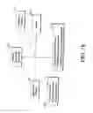 Fig. 19 - Method for using environmental classification to assist in financial management and services