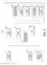 Fig. 10 - Method for use of environmental classification in product selection
